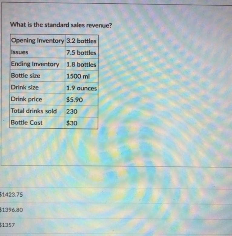 please help... What is the standard sales