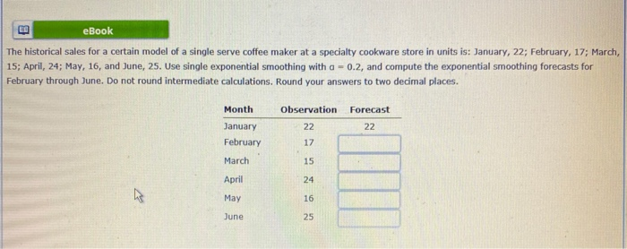 eBook The historical sales for a certain model of