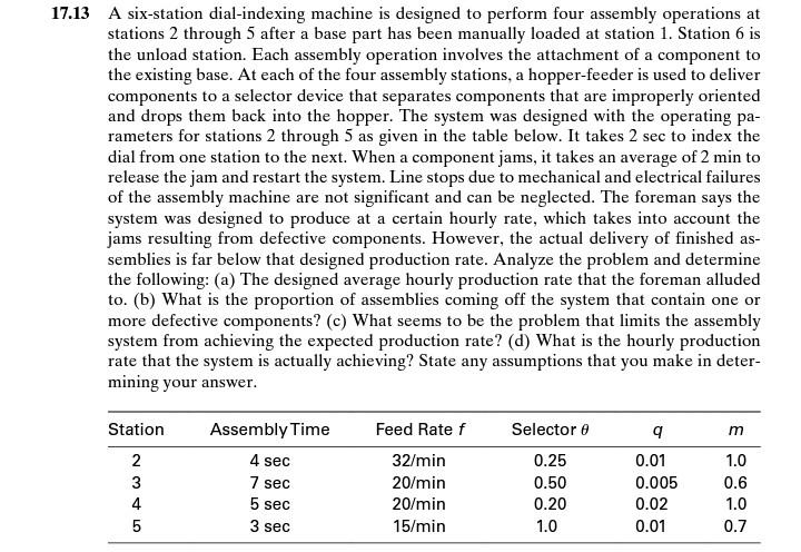 3 A six-station dial-indexing machine is designed