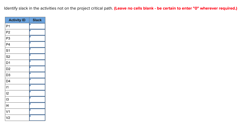 You work for Microsoft in their global cell phone