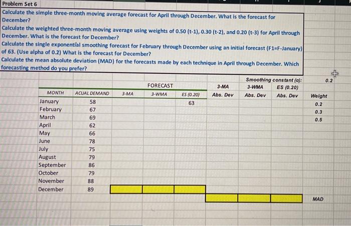 Can you post the equations too please! 0.2