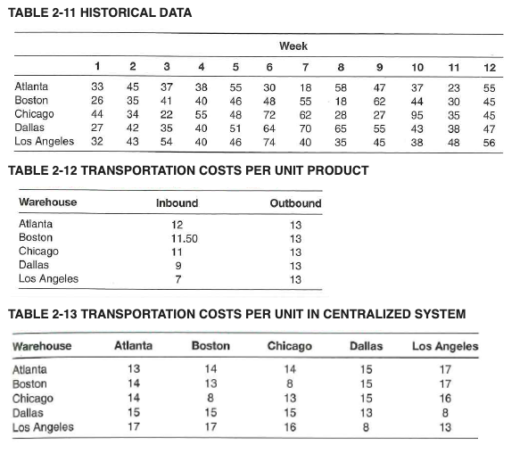 Technical question: KLF Electronics is an