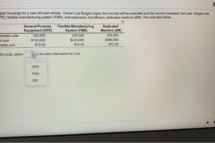 Borges Machine Shop the year contract for the