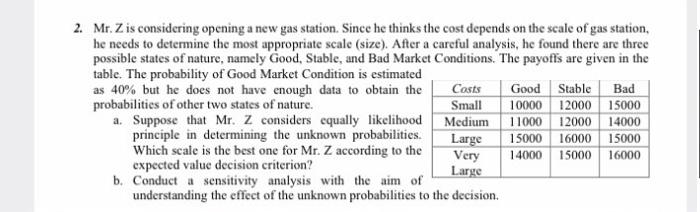 2. Mr.Z is considering opening a new gas station.