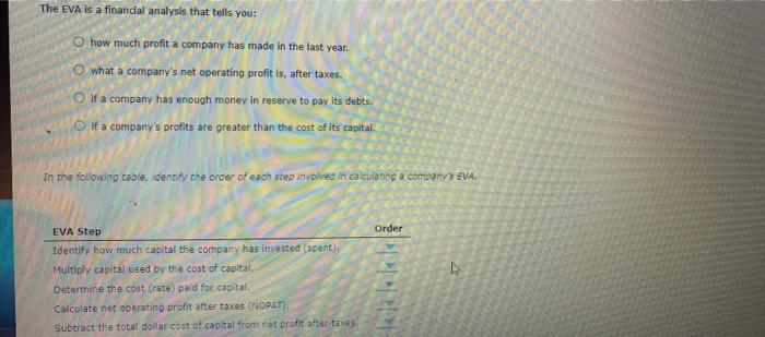 3. What to control? The balanced scorecard: Check