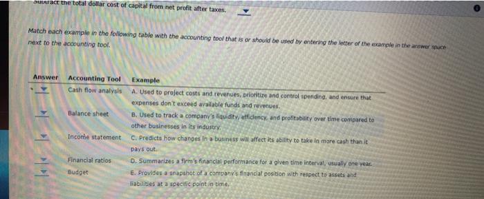 3. What to control? The balanced scorecard: Check
