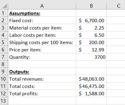 Use the accompanylng Profit_Analysis spreadsheet