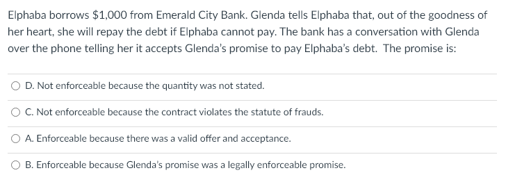 Elphaba borrows $1,000 from Emerald City Bank.