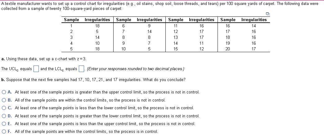 A textile manufacturer wants to set up a control