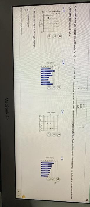 This Question: 2 pts 33 of 45 (29 complete)
