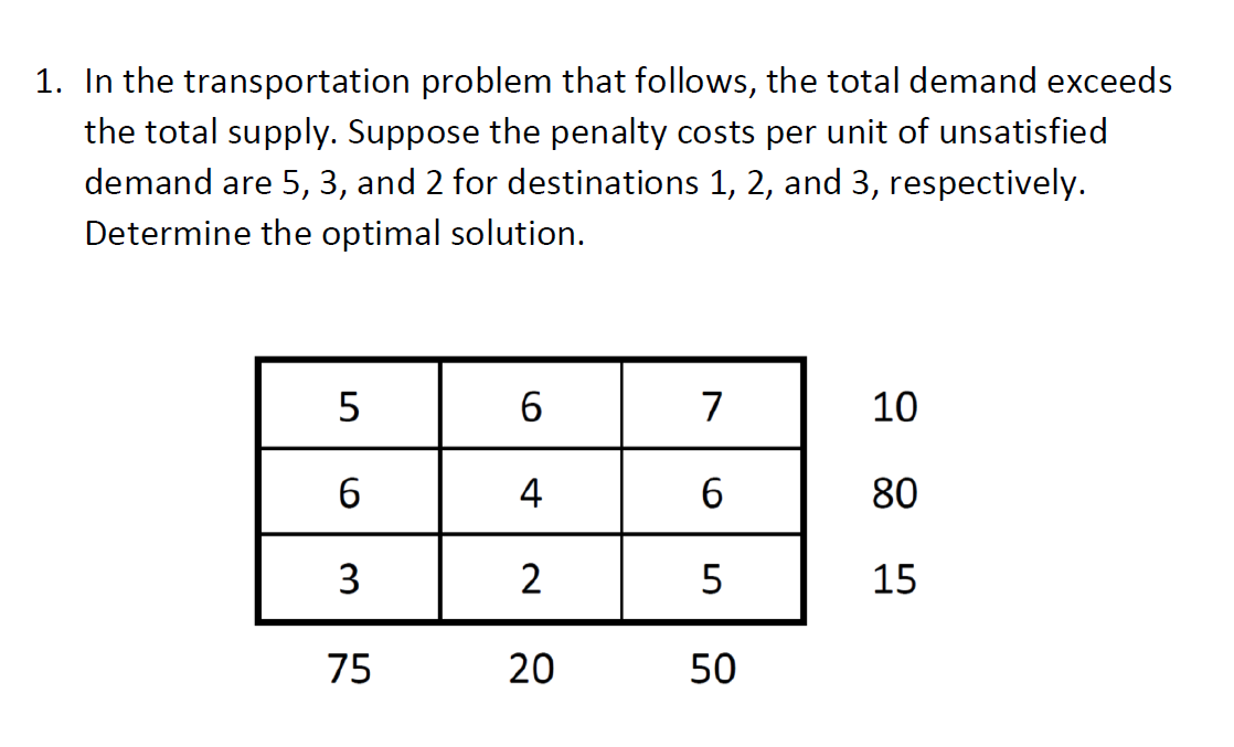 Operations Research Problem 1. In the