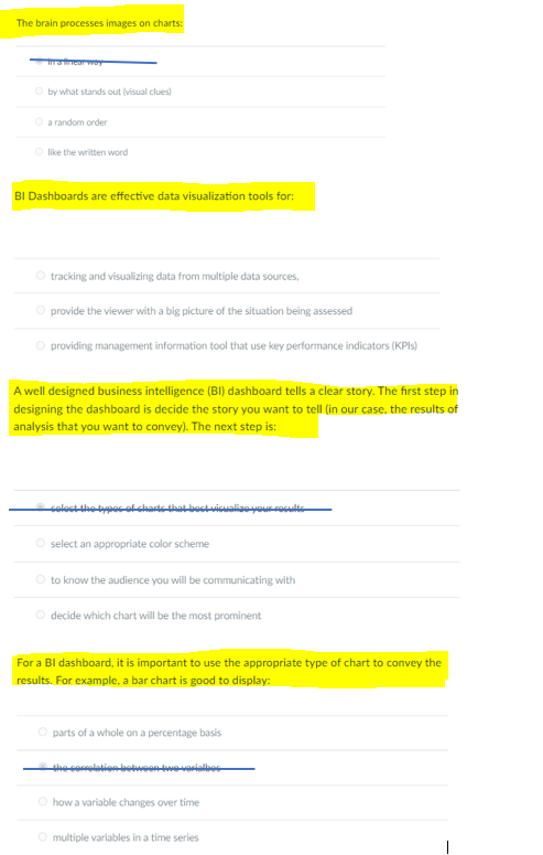 The brain processes images on charts: Theory by