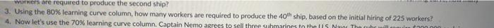 workers are required to produce the second ship?