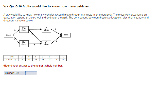 WK Qu. 6-14 A city would like to know how many