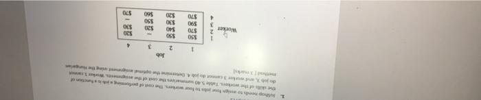 1. Shop needs to four jobs to four workers. The