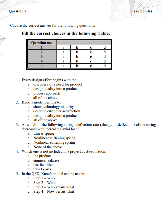 Question 2: (20 points) Choose the correct answer