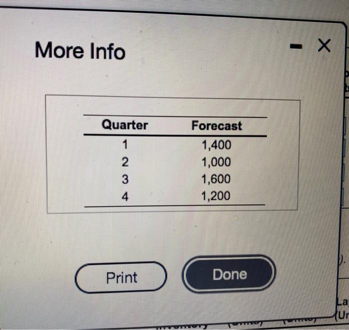 Det Blahop Heston Body Pies Pas dilaped anew