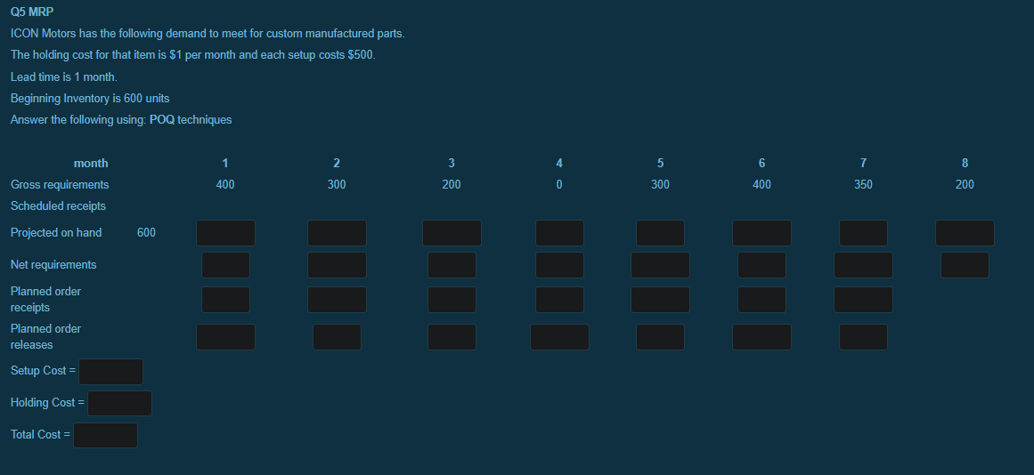 Q5 MRP ICON Motors has the following demand to
