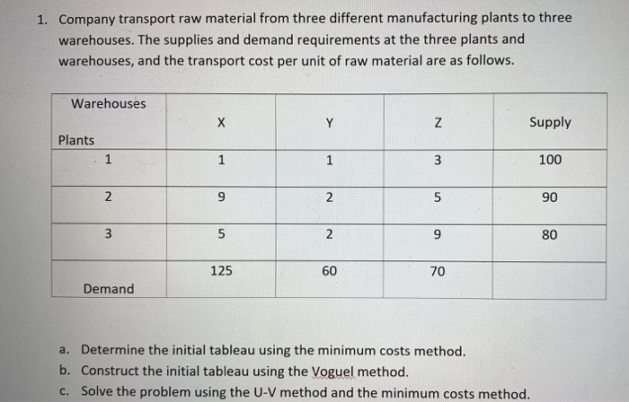 please answer part C 1. Company transport raw