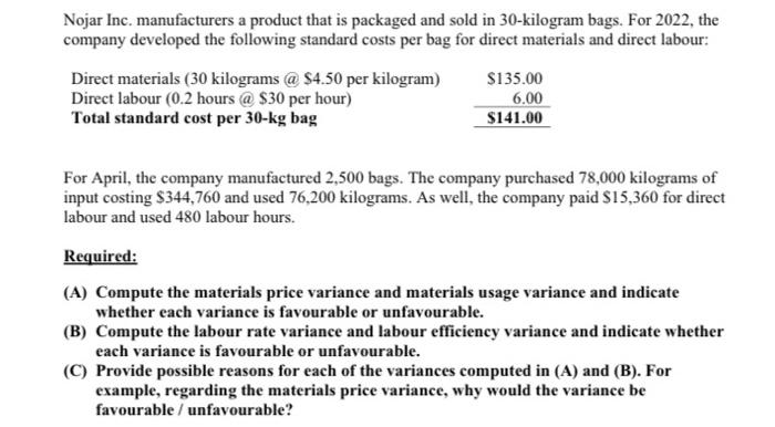 Nojar Inc. manufacturers a product that is