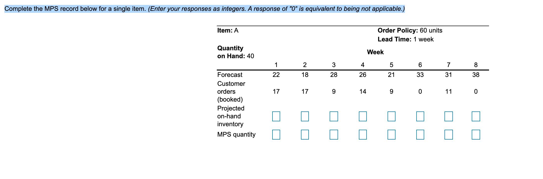 Complete the MPS record below for a single item.