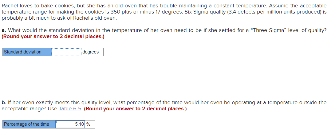 Rachel loves to bake cookies, but she has an old