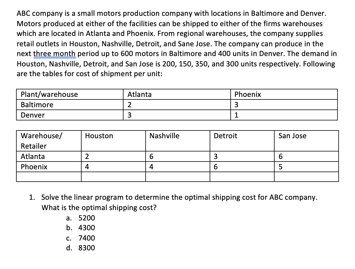ABC company is a small motors production company