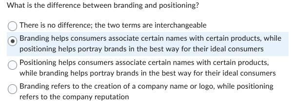 What is the difference between branding and