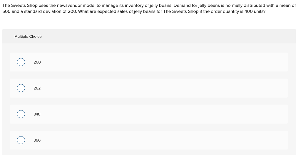 The Sweets Shop uses the newsvendor model to