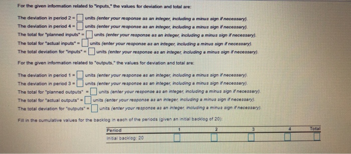 Lifang Wu owns an automated machine shop that