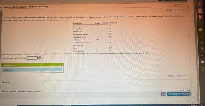 why.com Onderwear E Dame We of Tin is 1 1 3 10 13