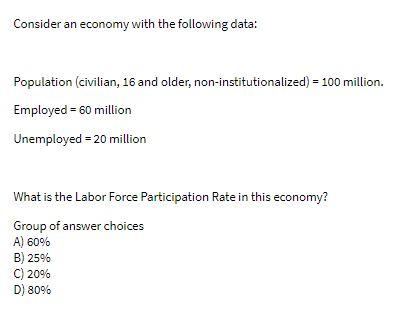 Consider an economy with the following data: