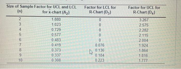 4 Aspen Plastics produces plastic bottles to