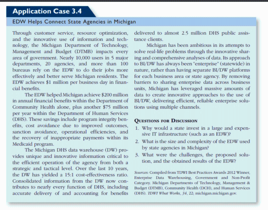 How does data integration can lead to better data