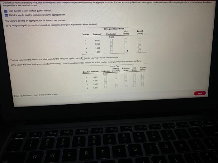 Dubstep Houth and Beauty Products has developed a