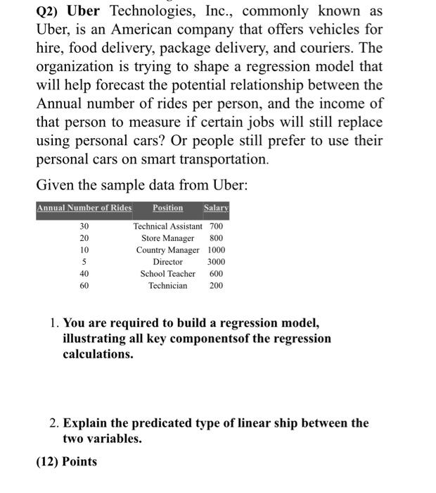 calculate Bi Q2) Uber Technologies, Inc.,
