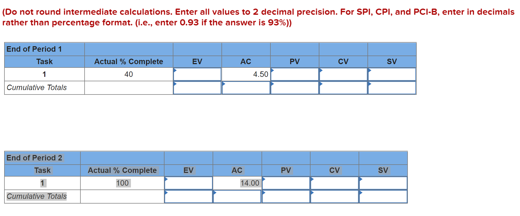 EX13-6 (Algo) The following labor hours data