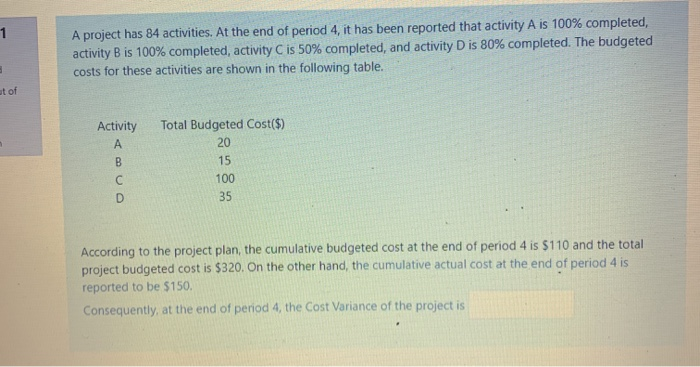 A project has 84 activities. At the end of period