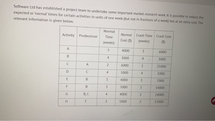 its divided into multiple parts but they are one