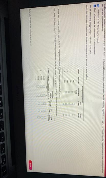 Dubstep Houth and Beauty Products has developed a