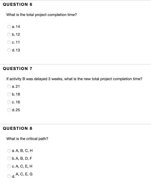 QUESTION 6 What is the total project completion
