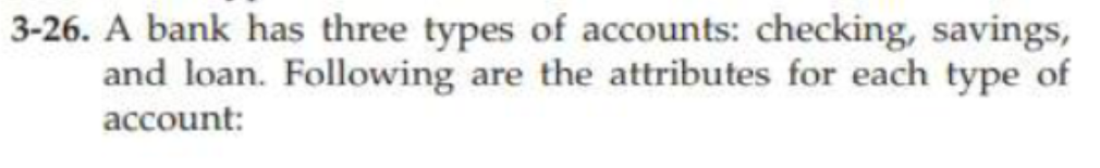 1) Draw an EER diagram for the situation
