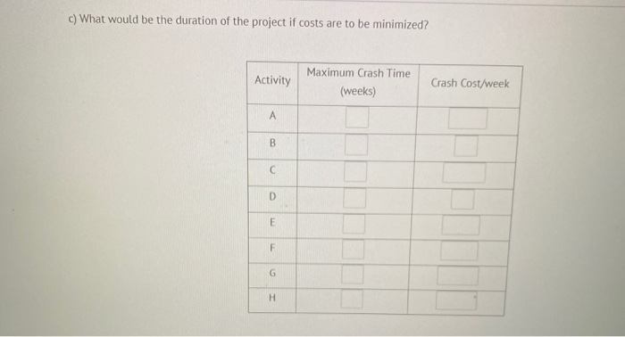 its divided into multiple parts but they are one