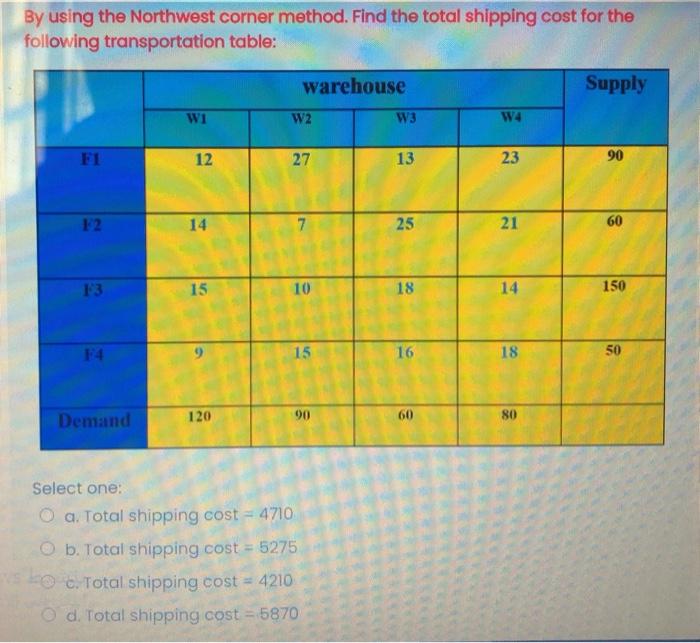By using the Northwest corner method. Find the