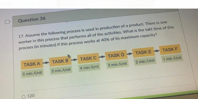 TE Question 36 17. Assume the following process