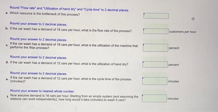 An automated car wash serves customers with the