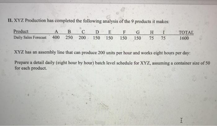 II. XYZ Production has completed the following