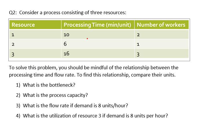 Q2: Consider a process consisting of three