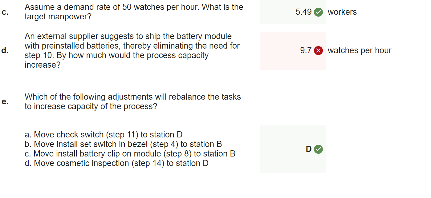 The Geneva Watch Corporation manufactures watches