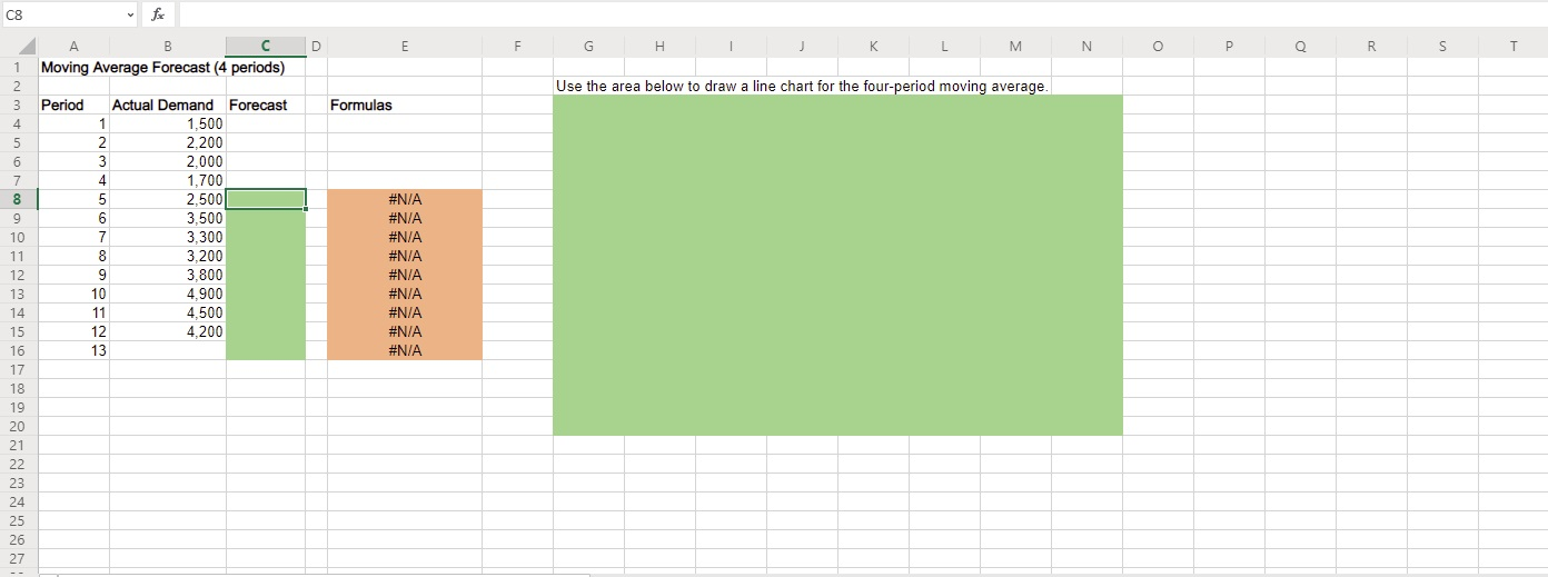 Consider the demand for some product over the